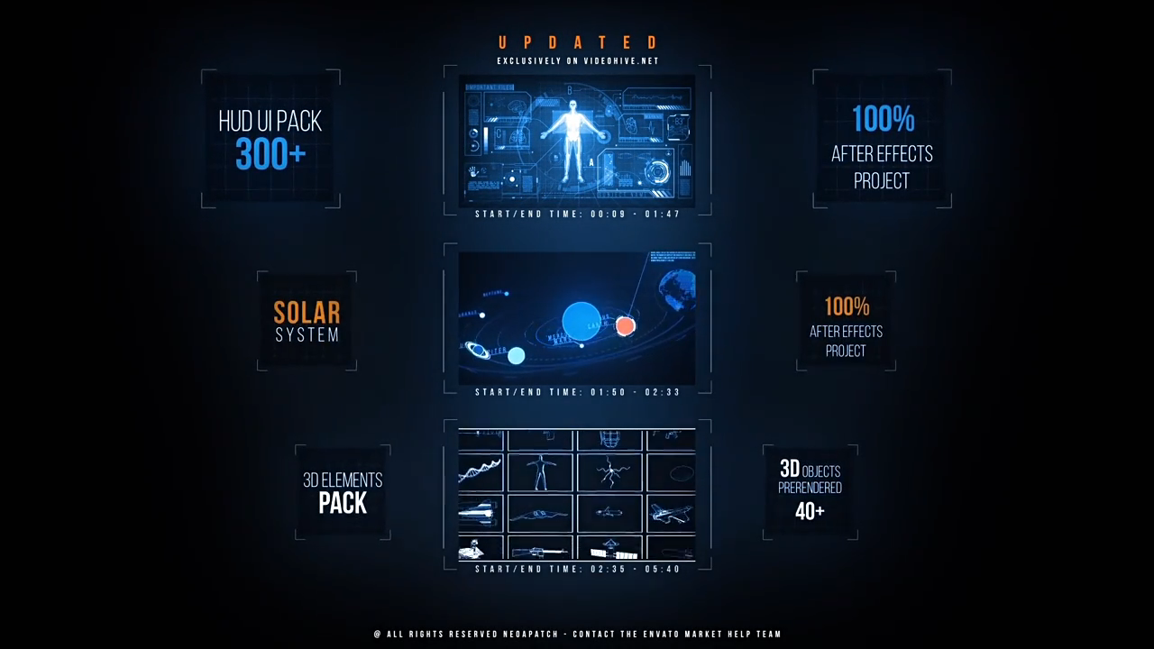 AE模板-300+个未来科技感动画包V2 HUD面板+3D元素-1