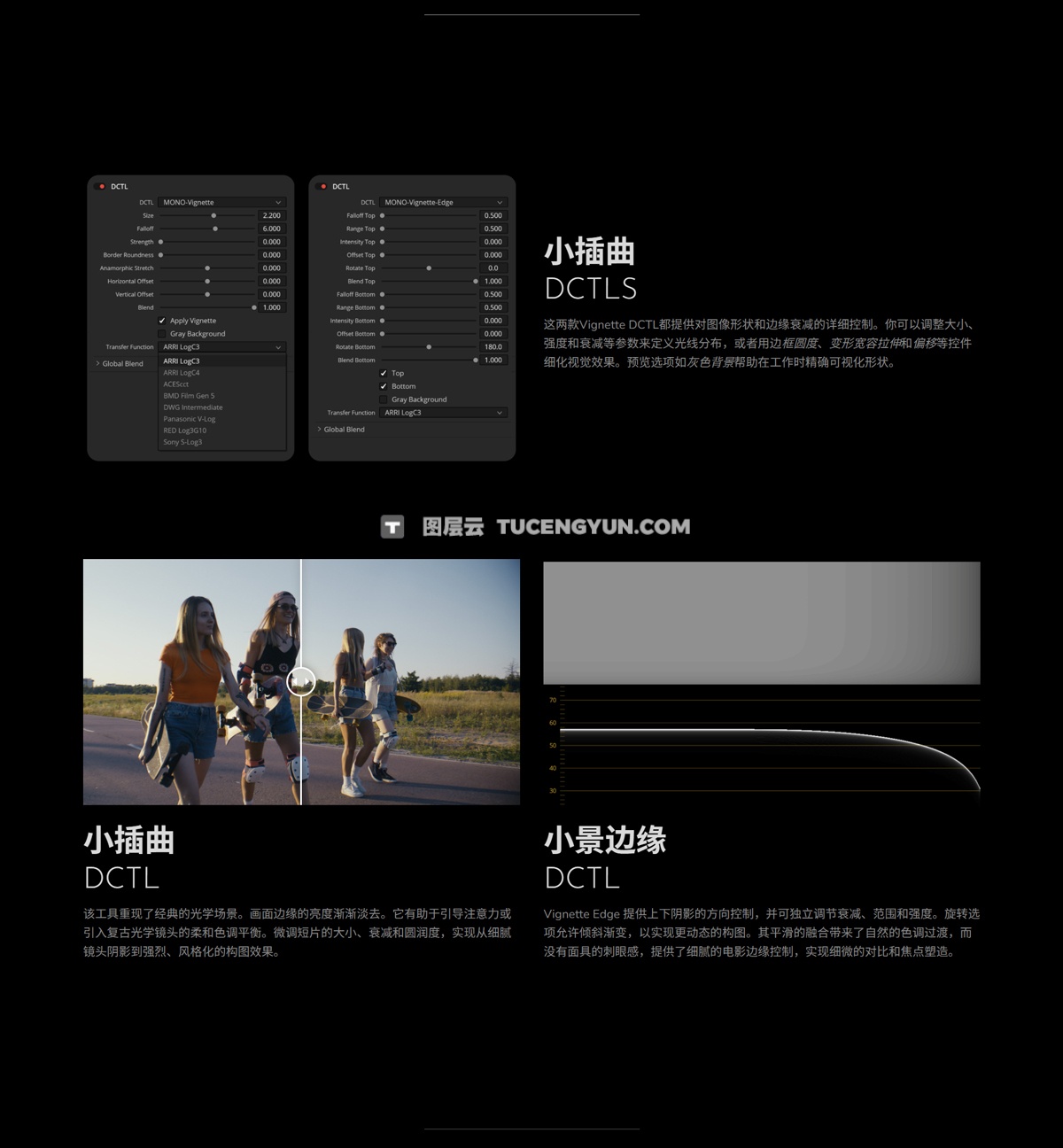 达芬奇DCTL插件-Mononodes Film Elements V2.0 DCTLS